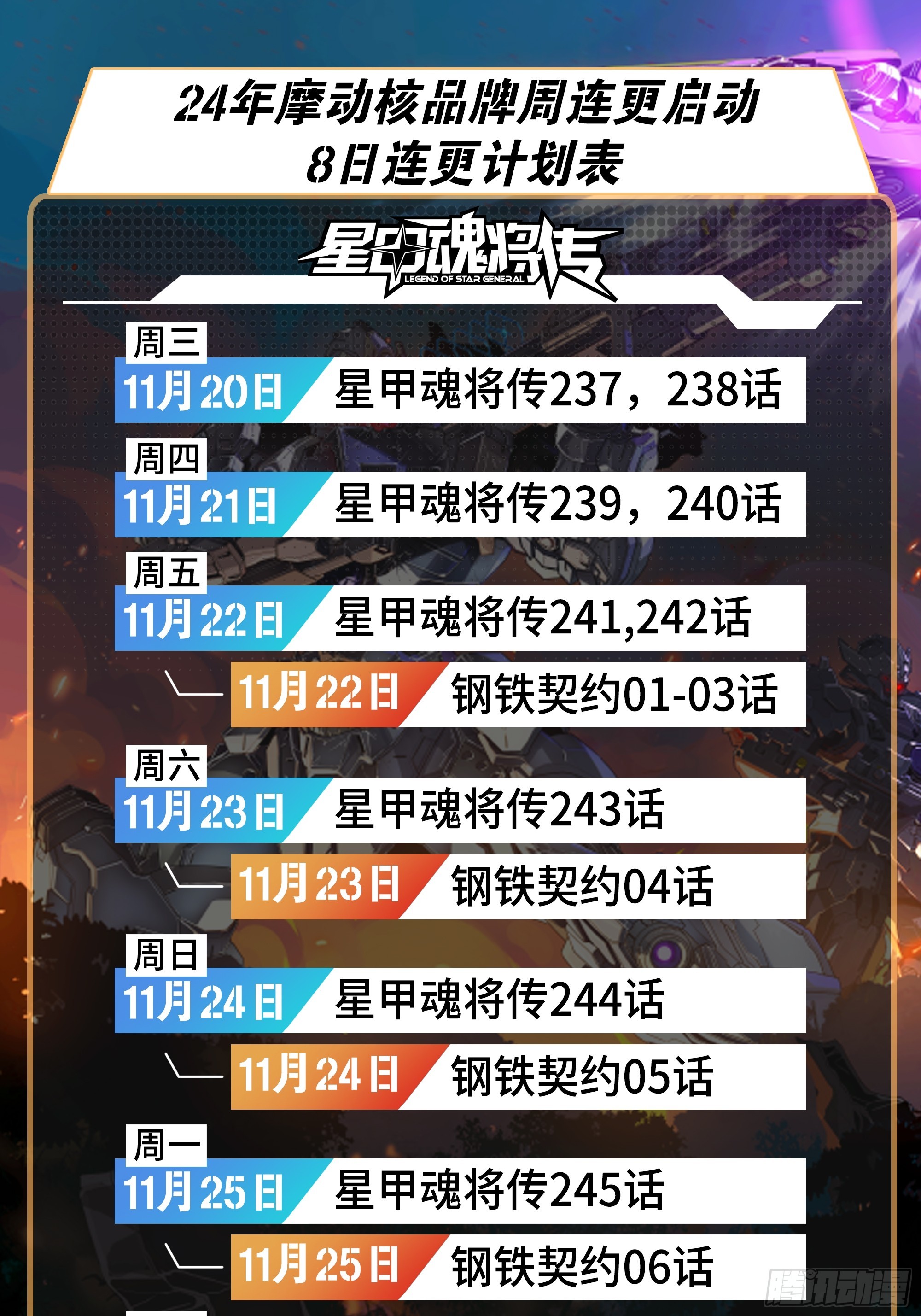 211 必杀招式0