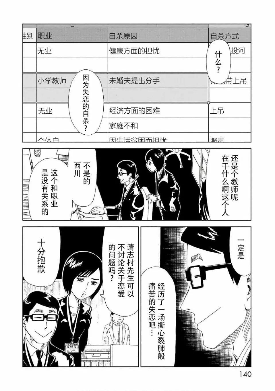 第52话31