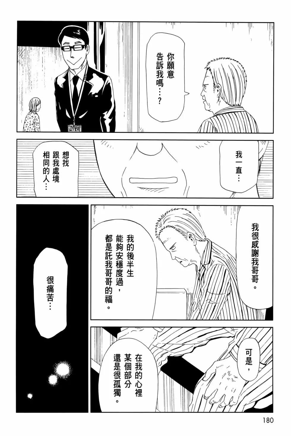 第12卷195
