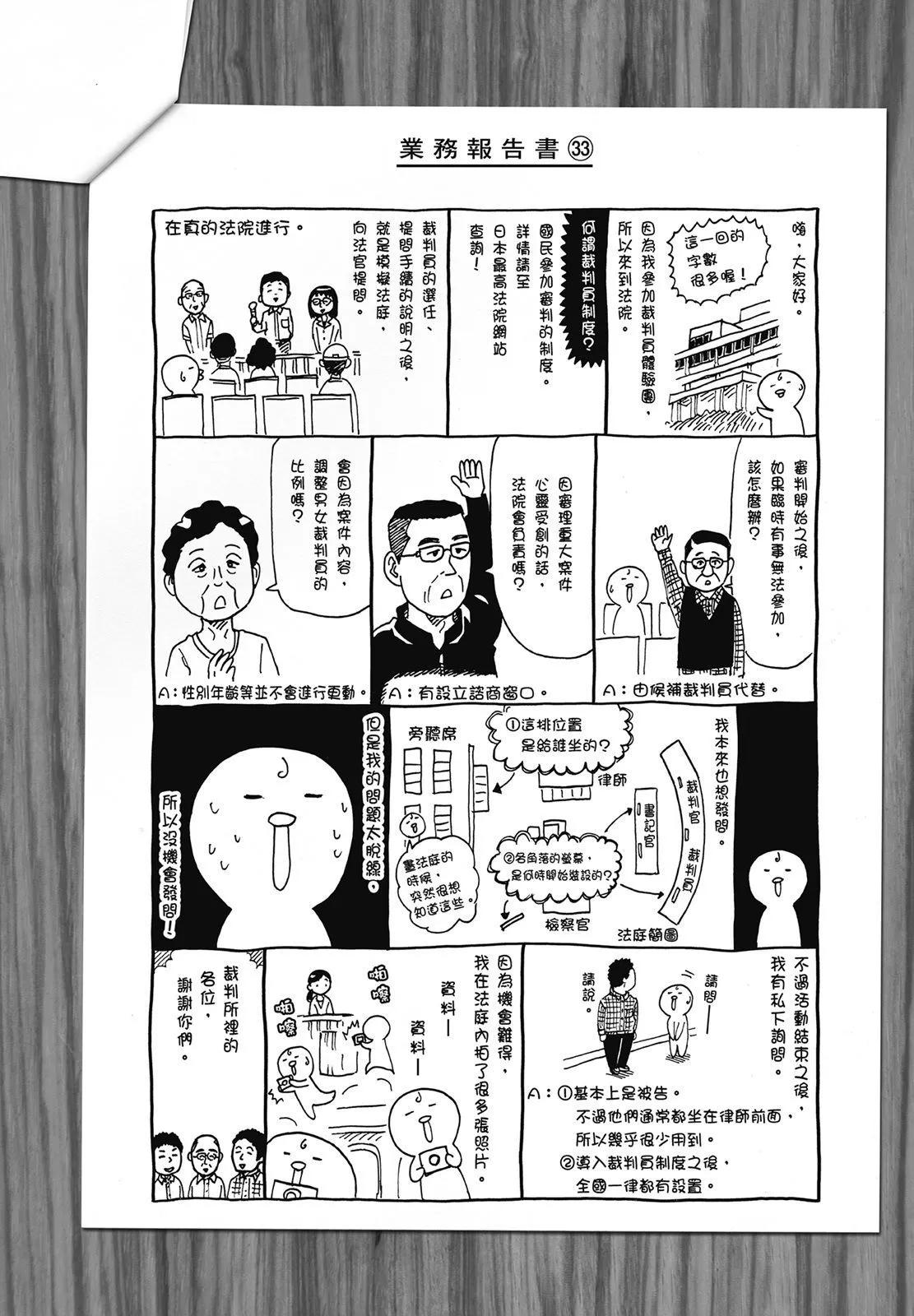 第07卷201