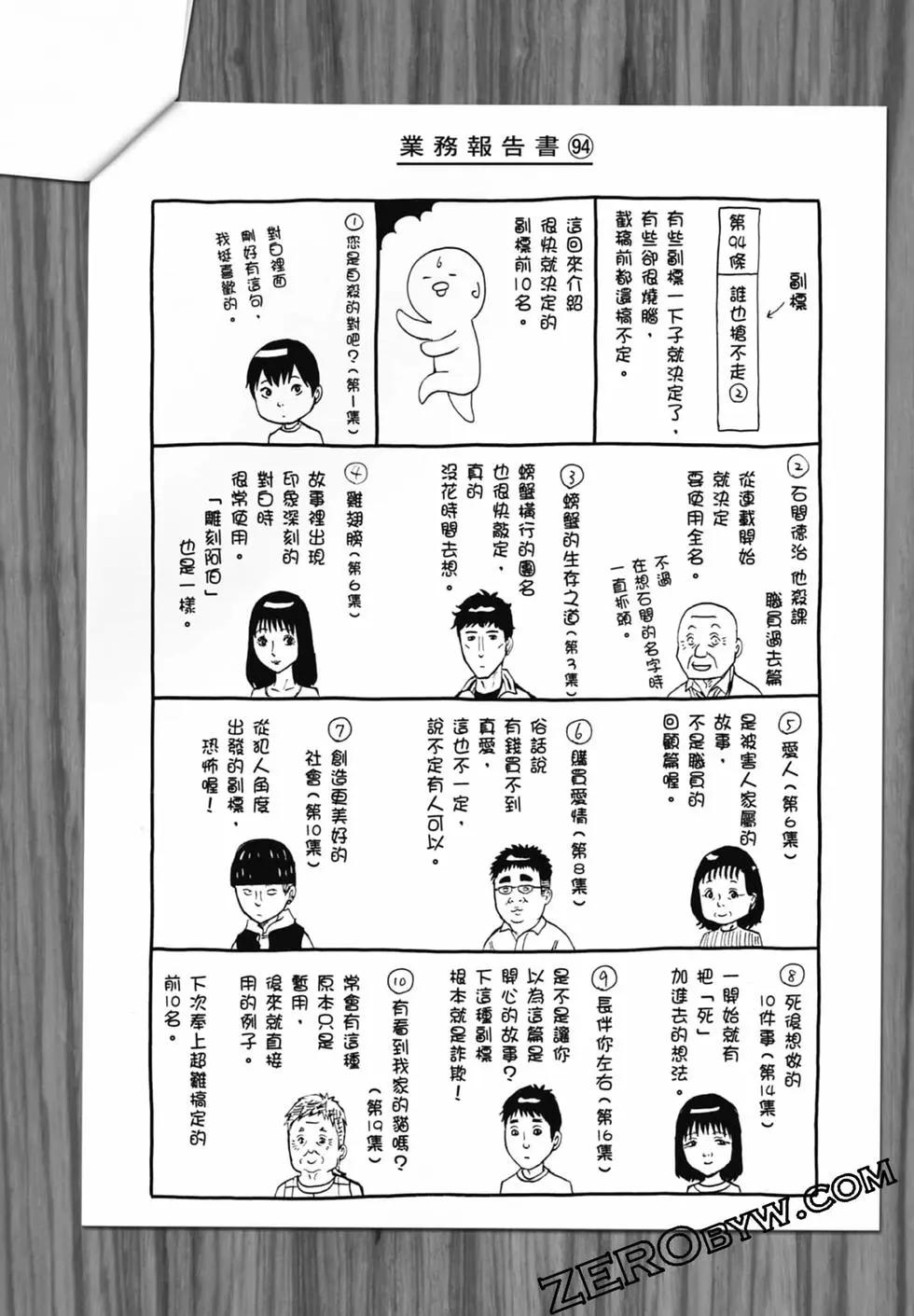 第20卷199
