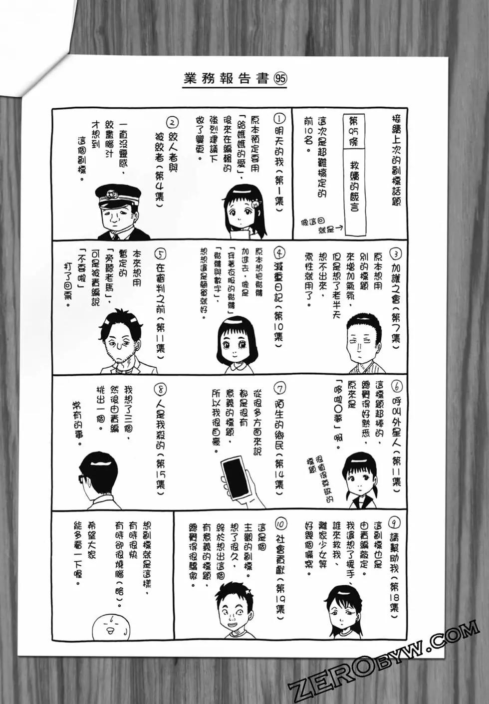 第20卷200