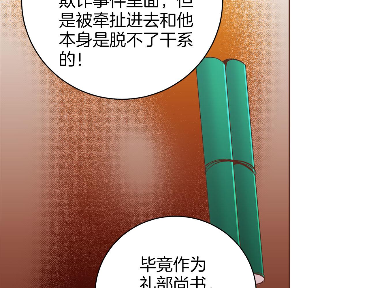 第259话 悔婚71