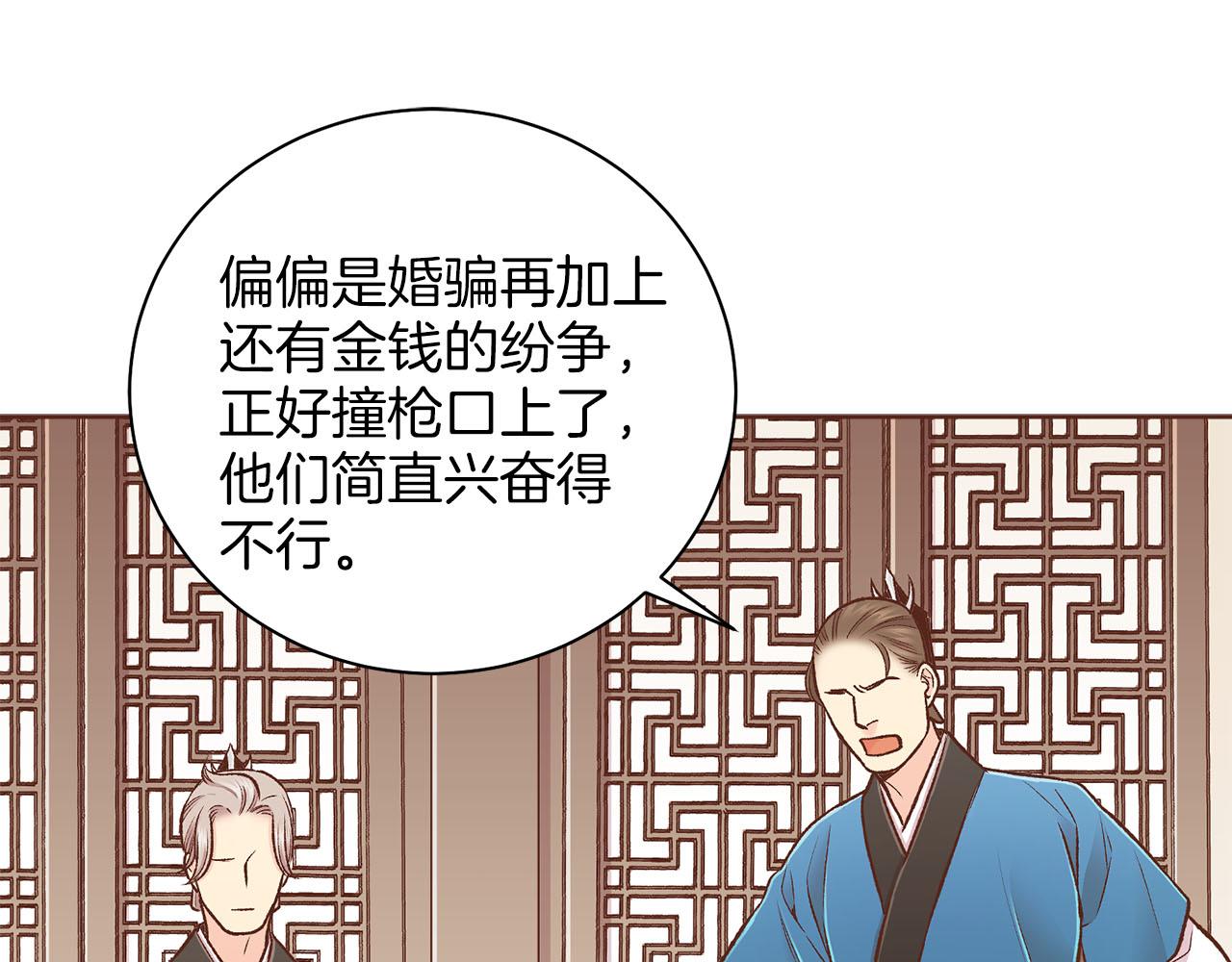 第259话 悔婚87
