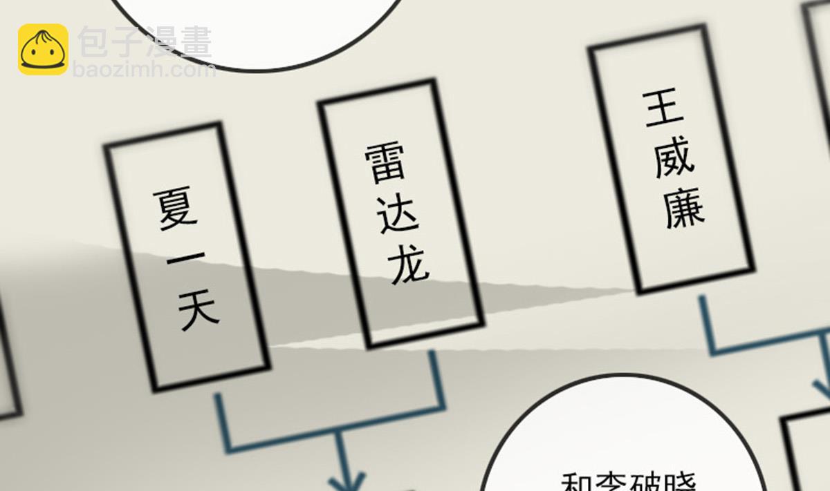 第391话 博彩24