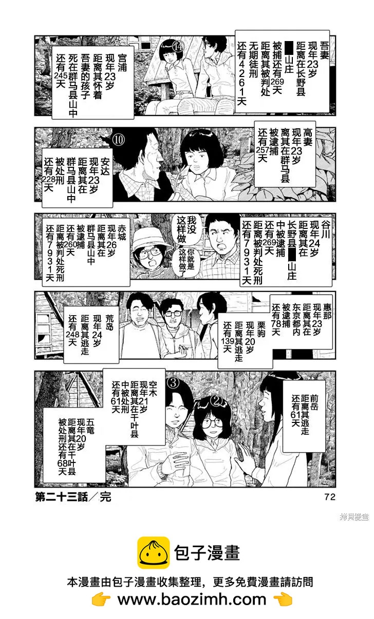第23话25