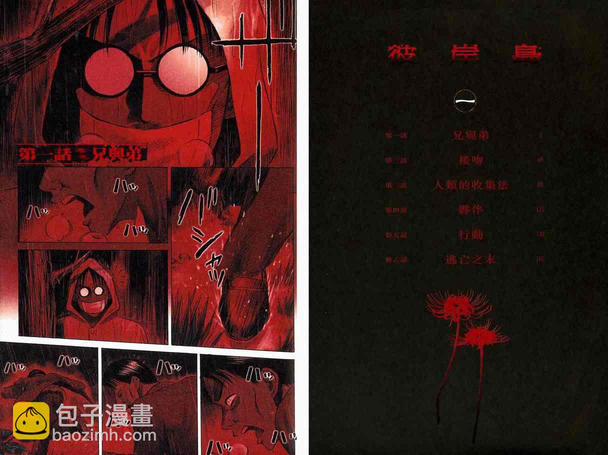 第1卷2