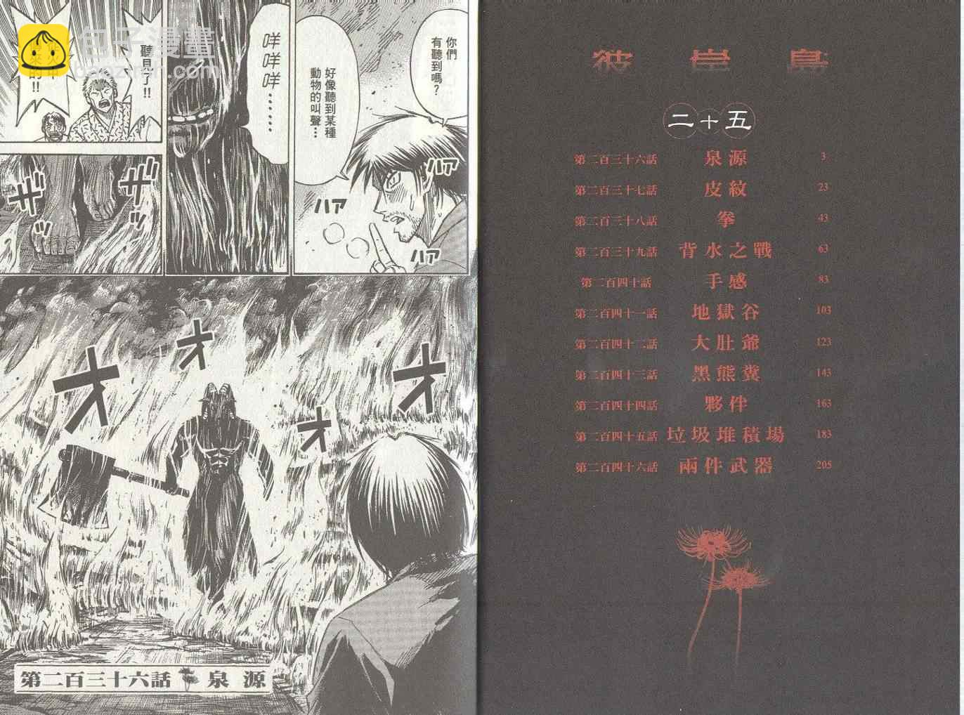 第25卷2