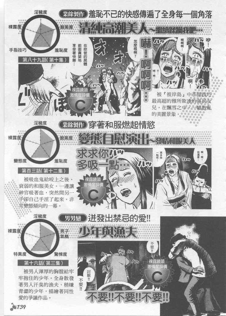 手引书129