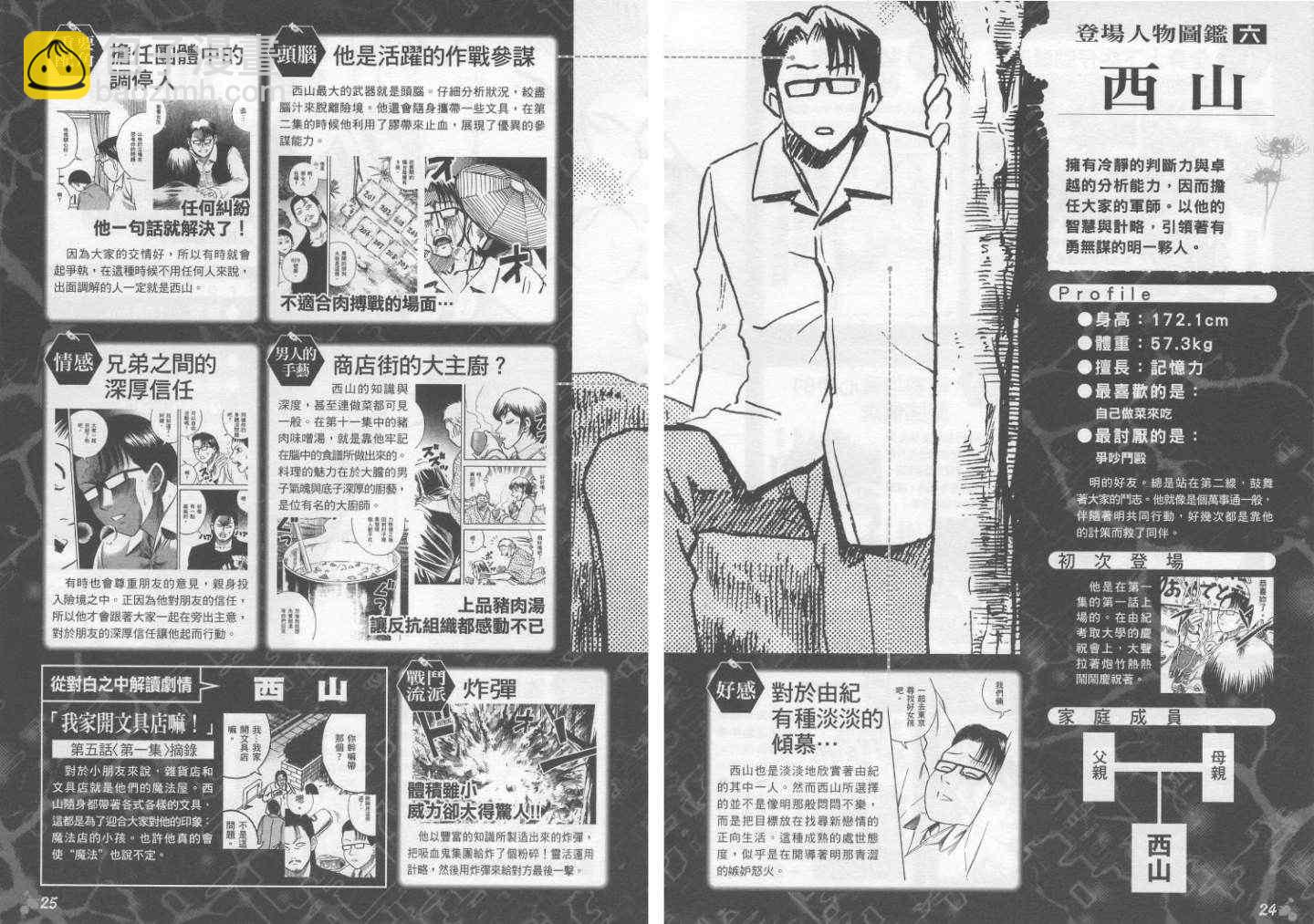 手引书20