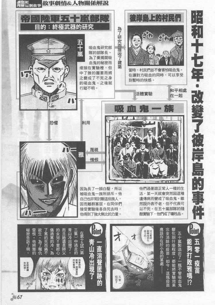 手引书49