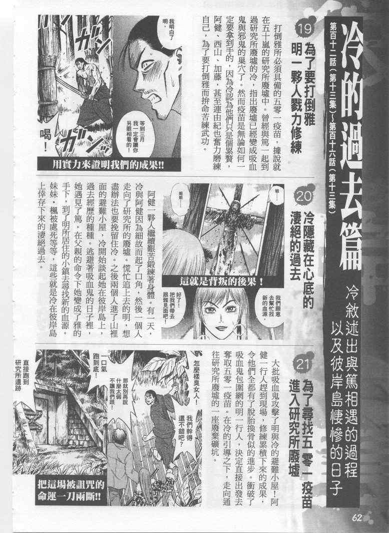 手引书54