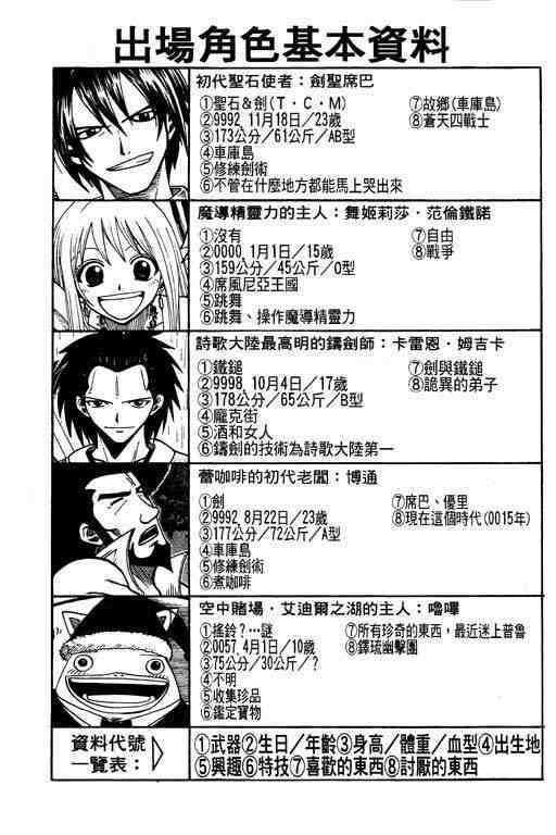 第10卷194