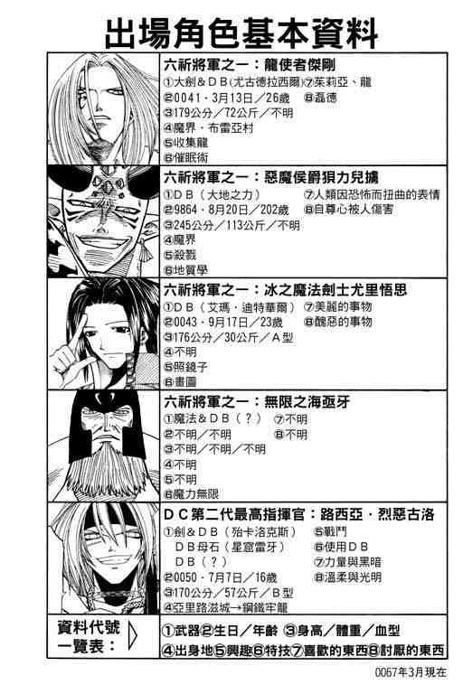 第12卷194