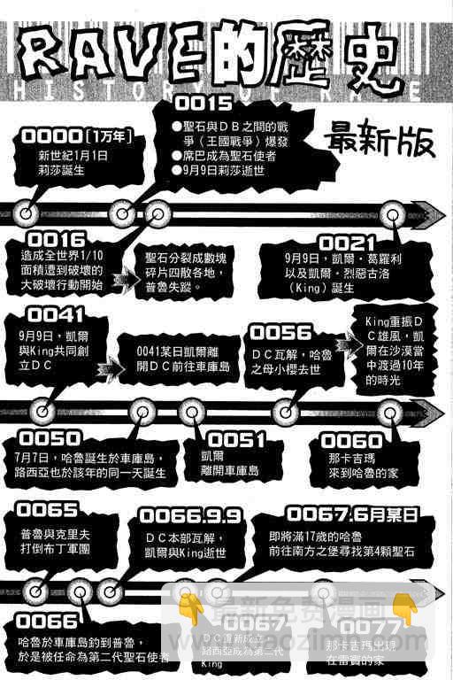 第15卷23