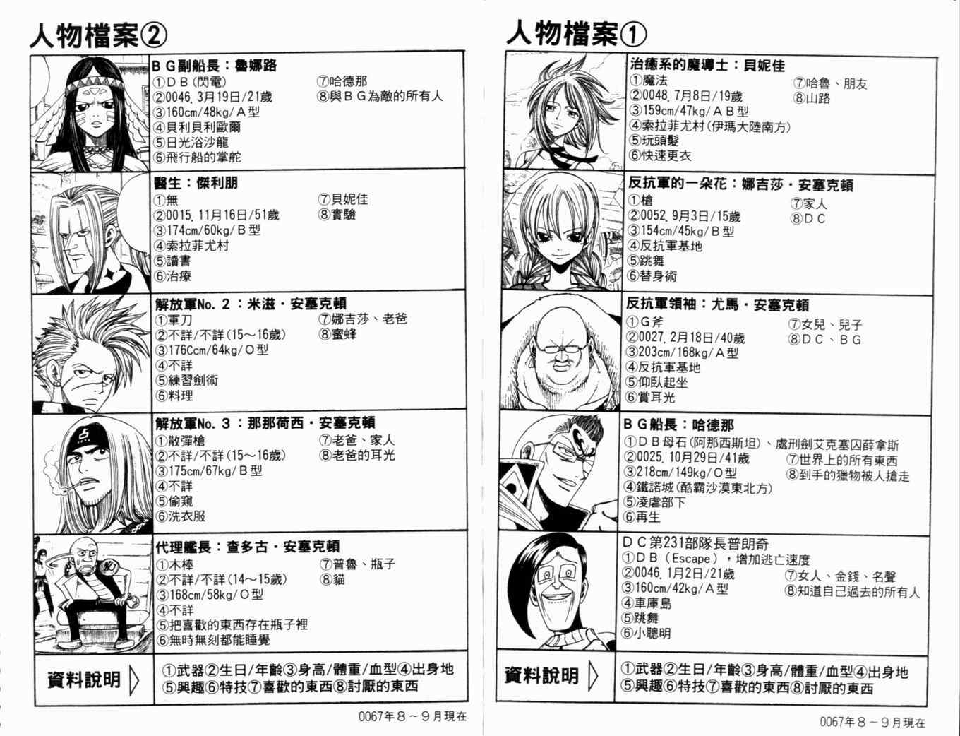 第28卷97