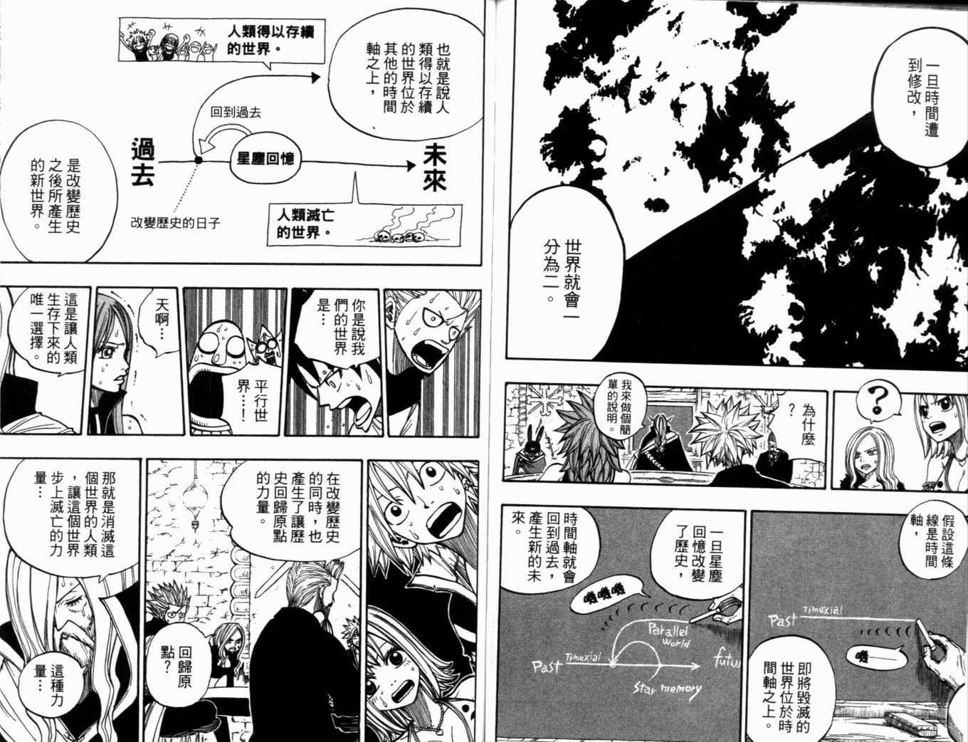 第29卷90
