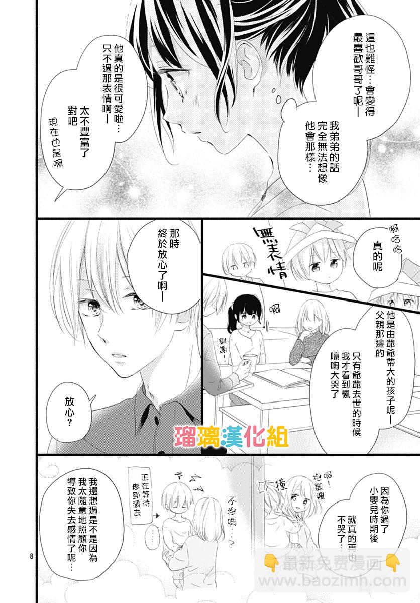 第24话7