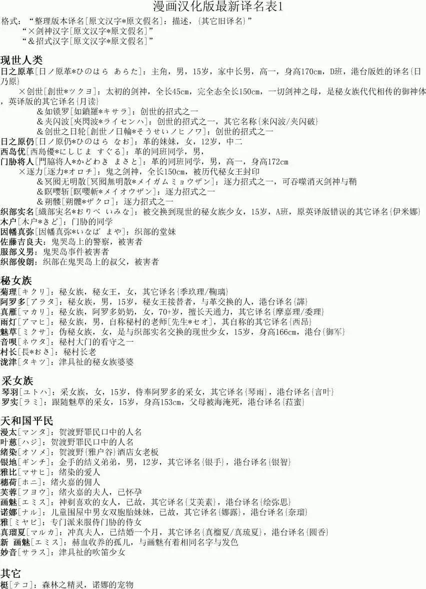 第191回21