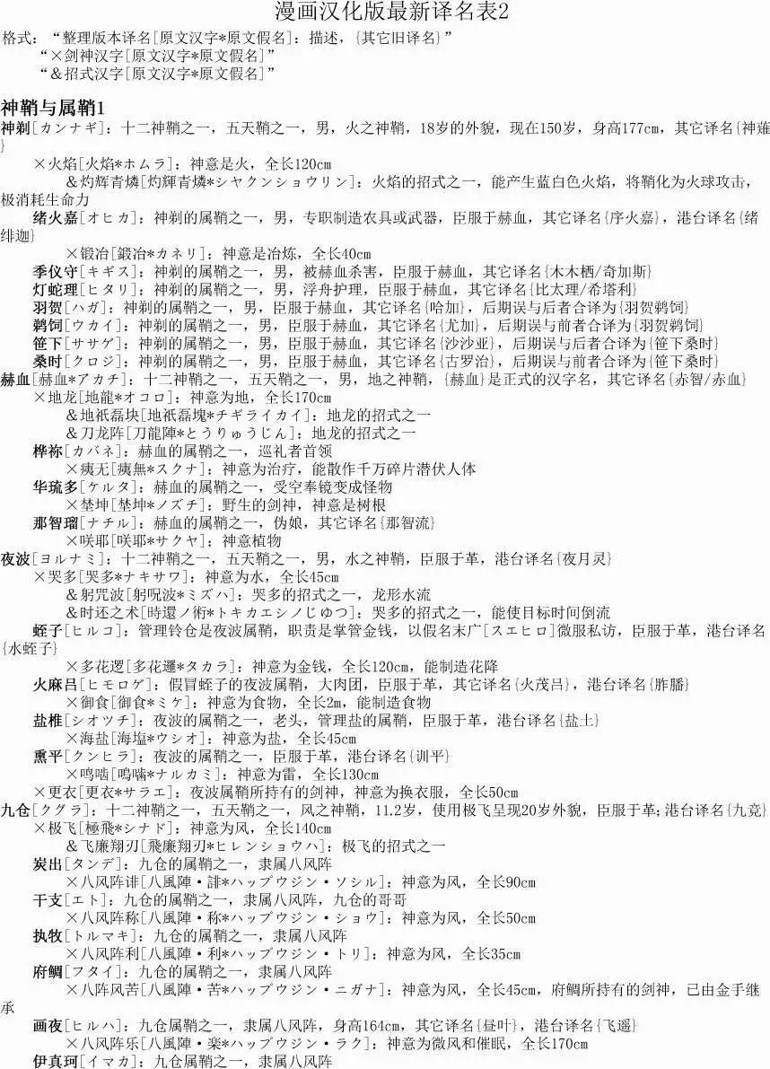 第191回22
