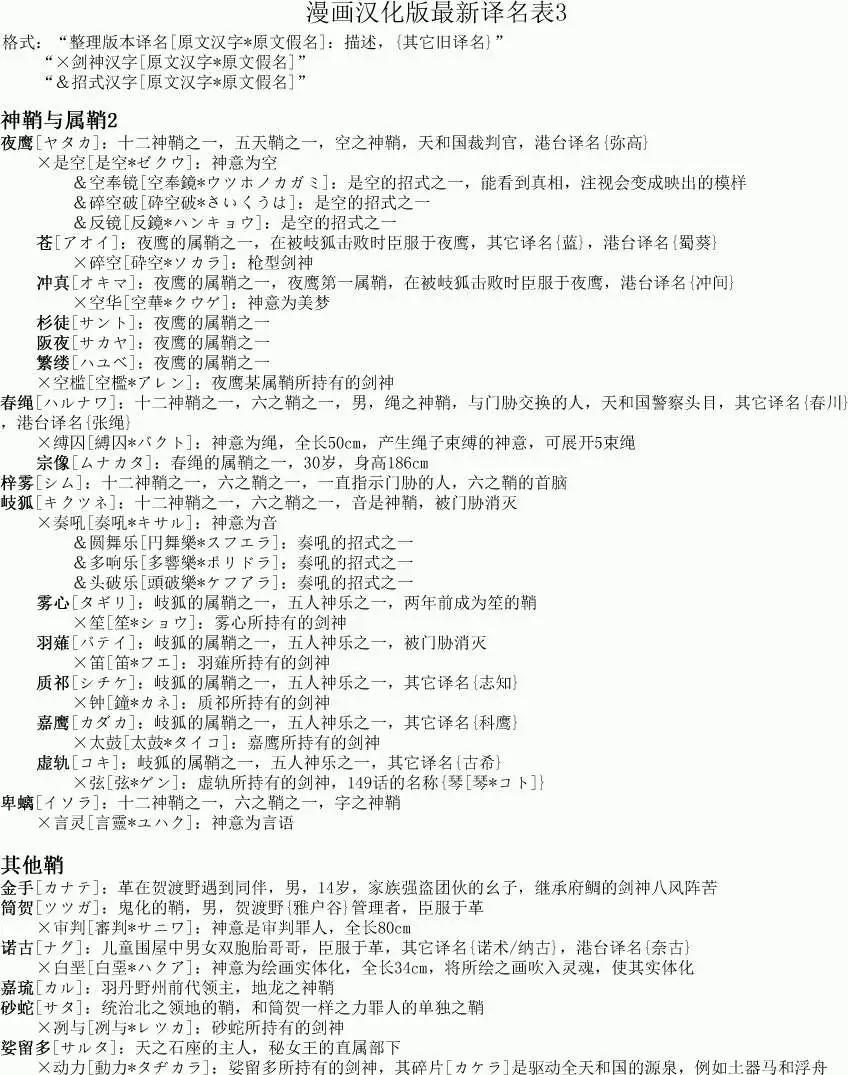 第191回23