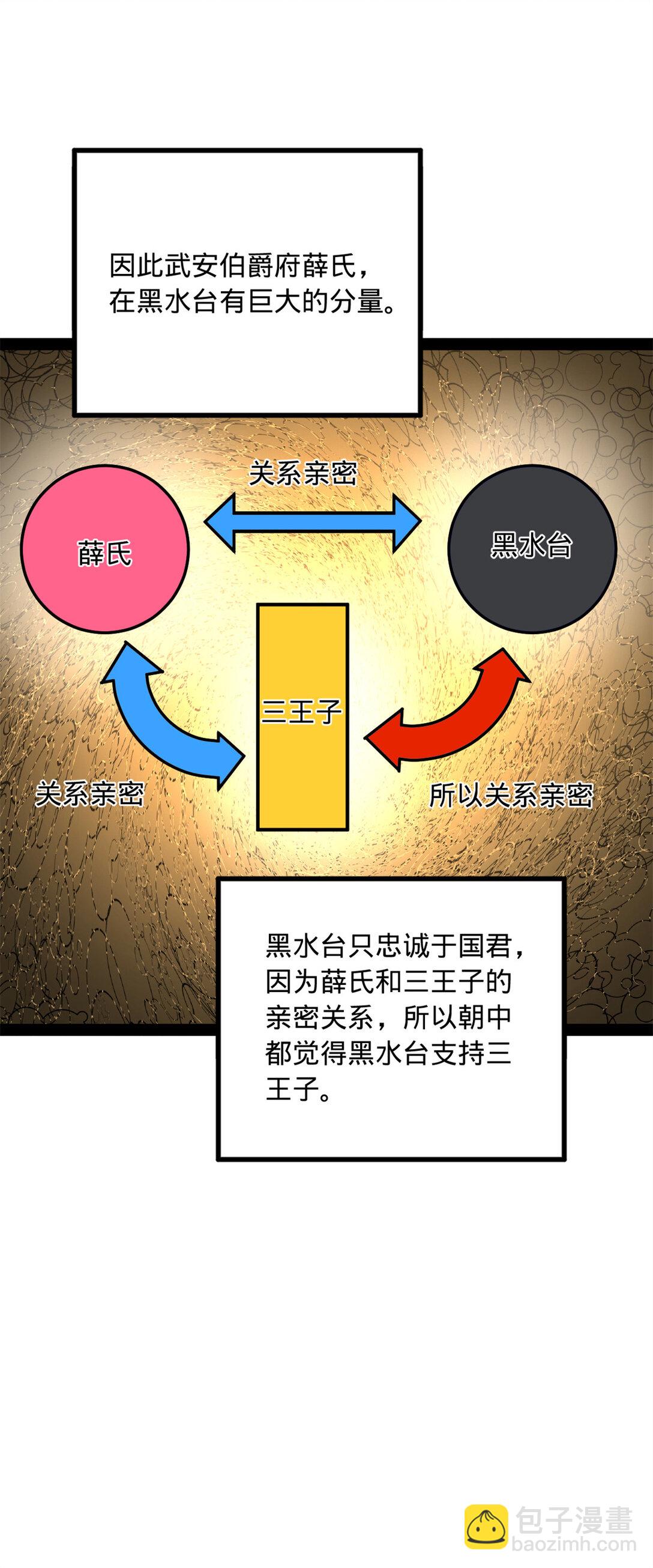 236 沈浪，死了！52