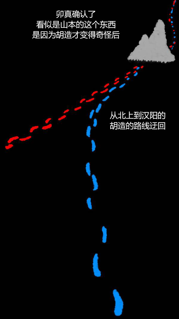 第三季第07集54