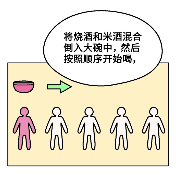 第57话58