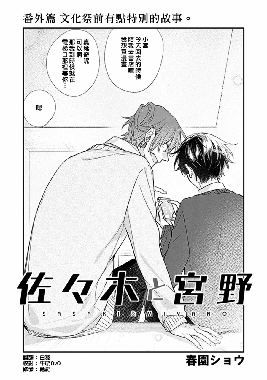 番外篇0