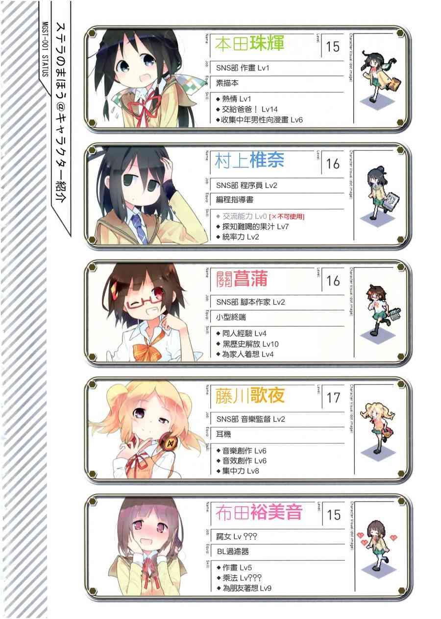 1话2