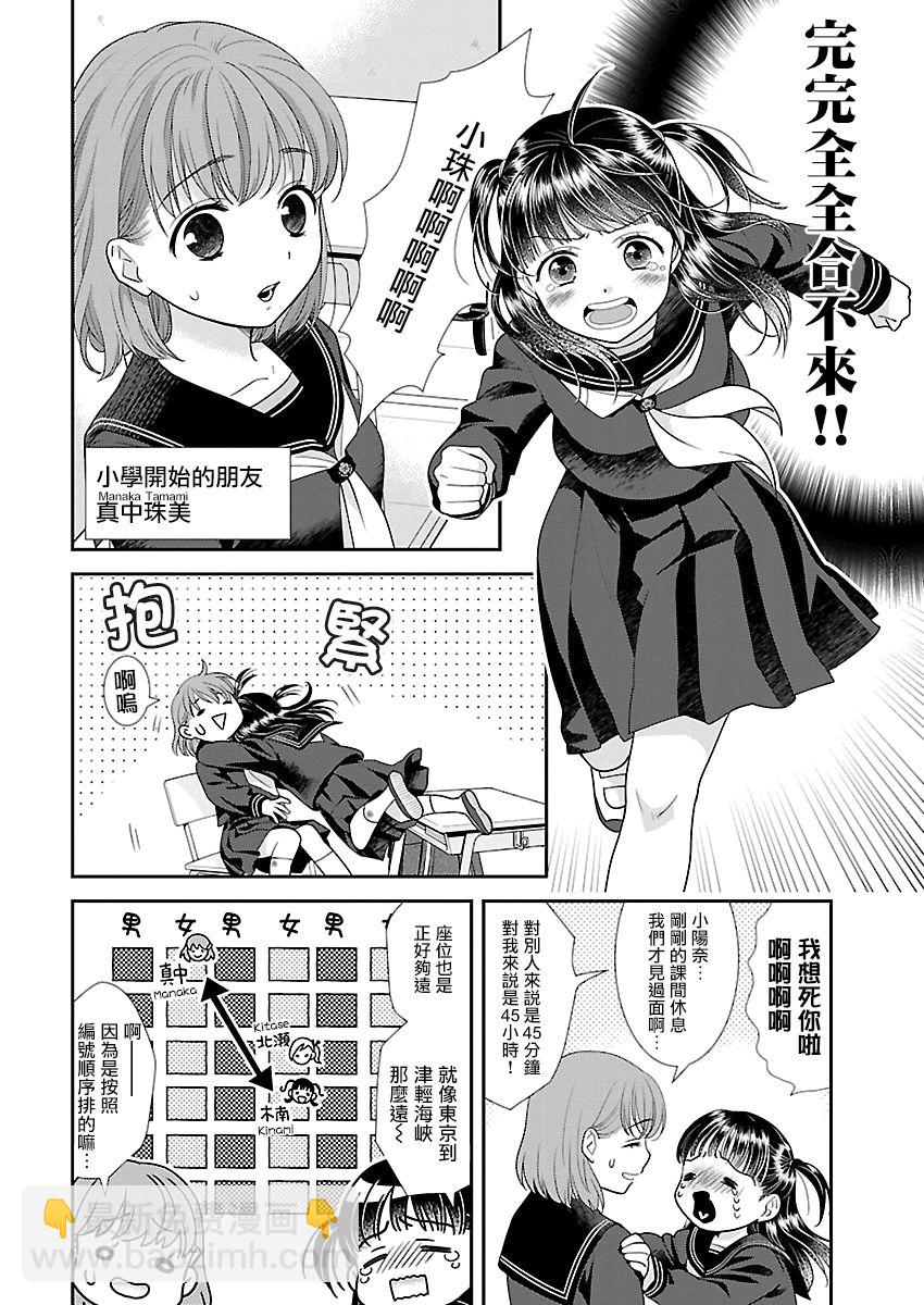 2话5