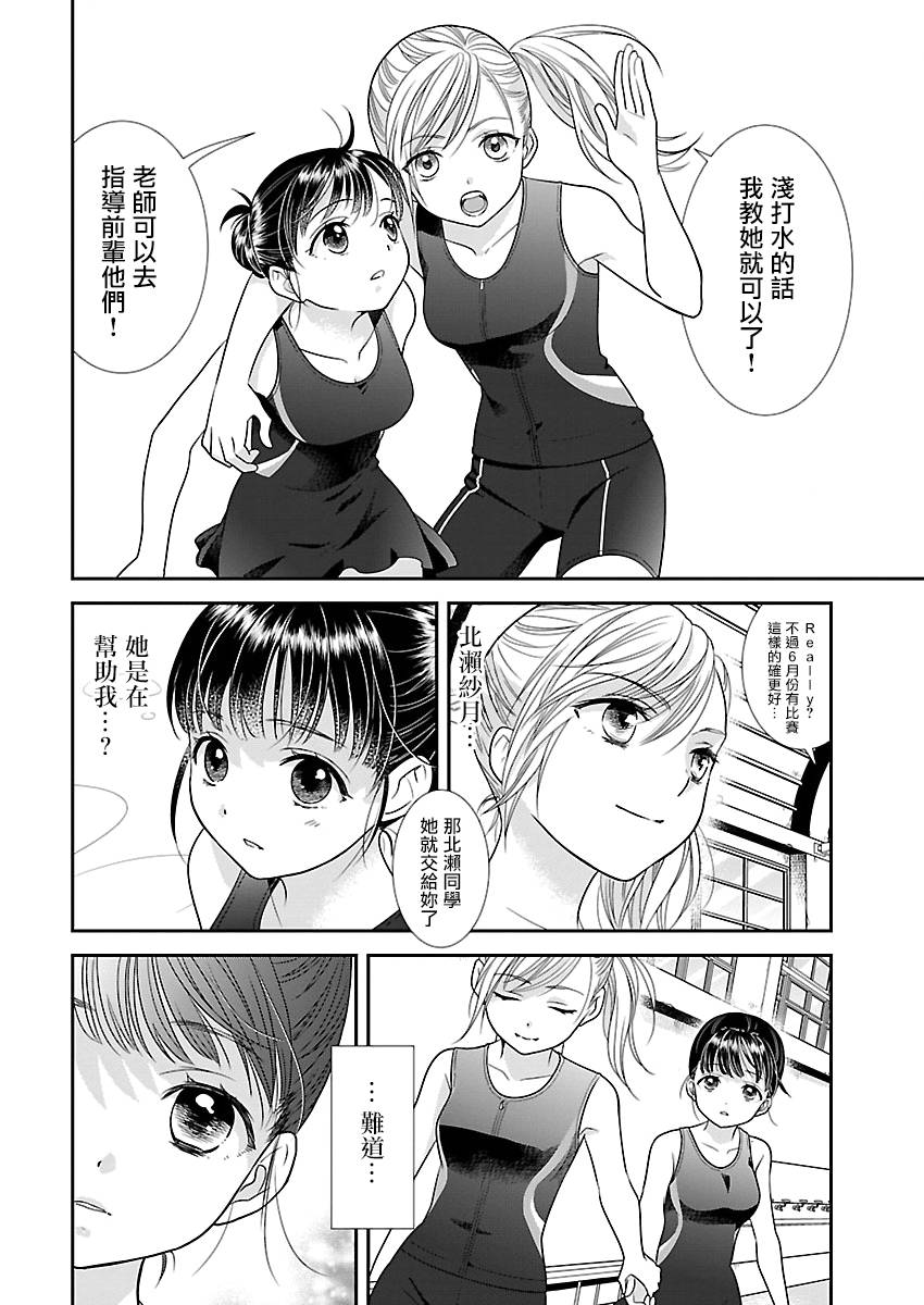 4话7