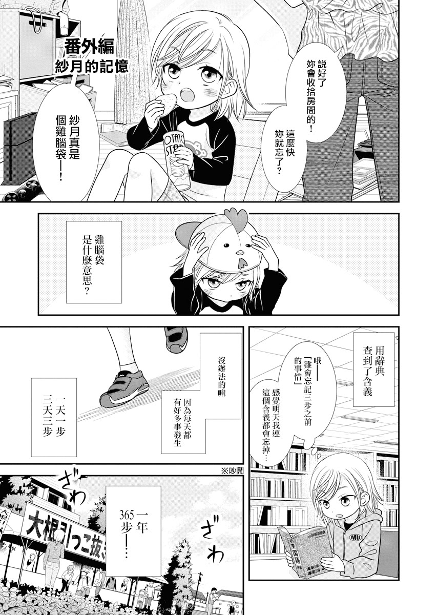 第01卷番外0