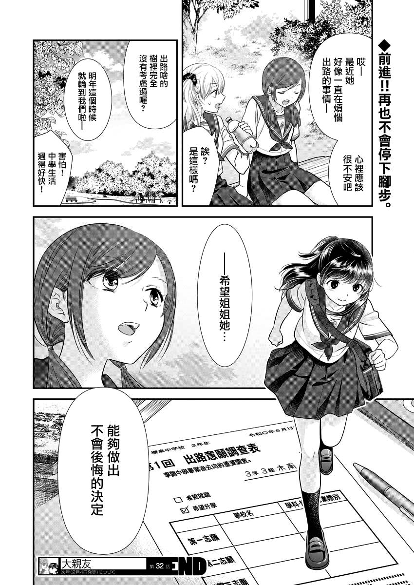 第32话22