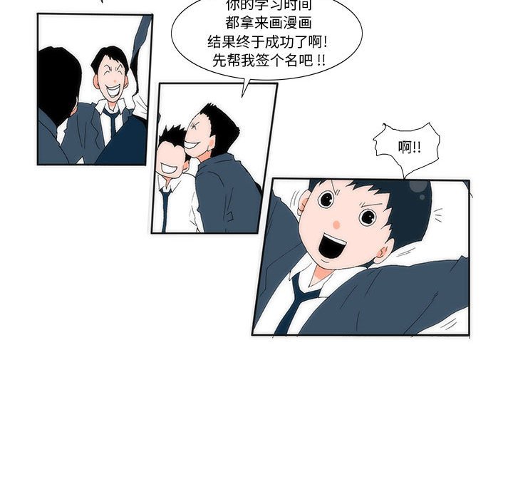 481