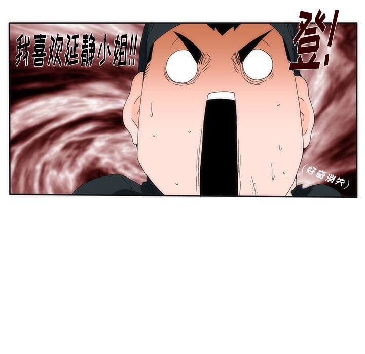 1421