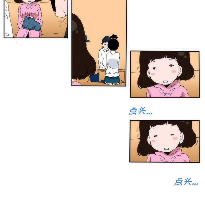 145