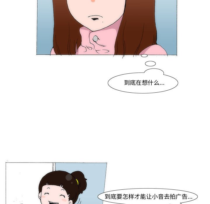 4716