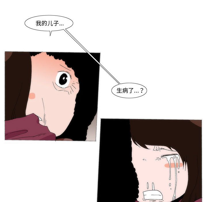 7033
