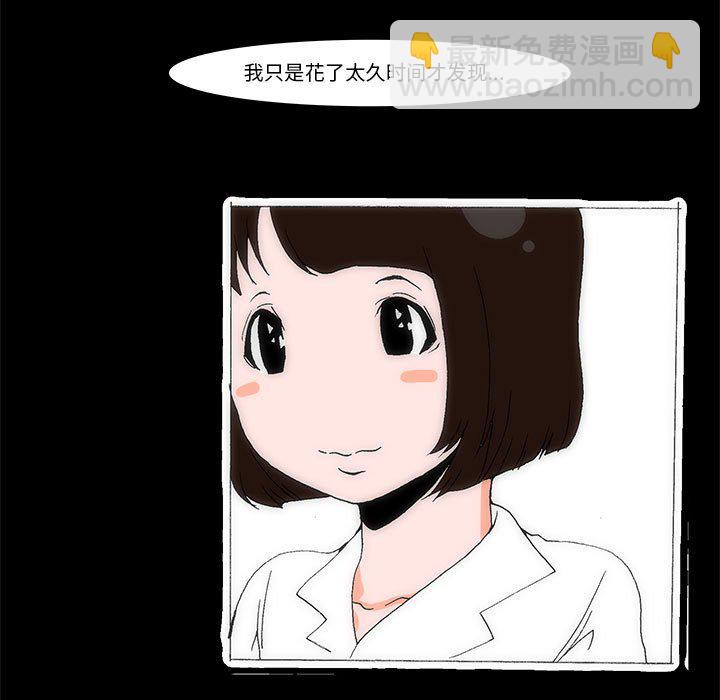 7423
