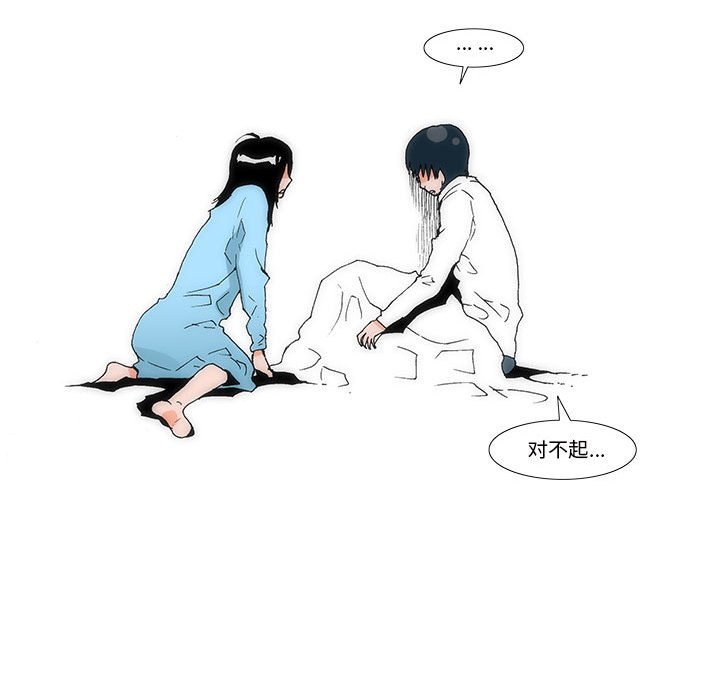 7481