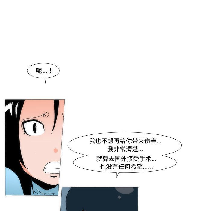 7484