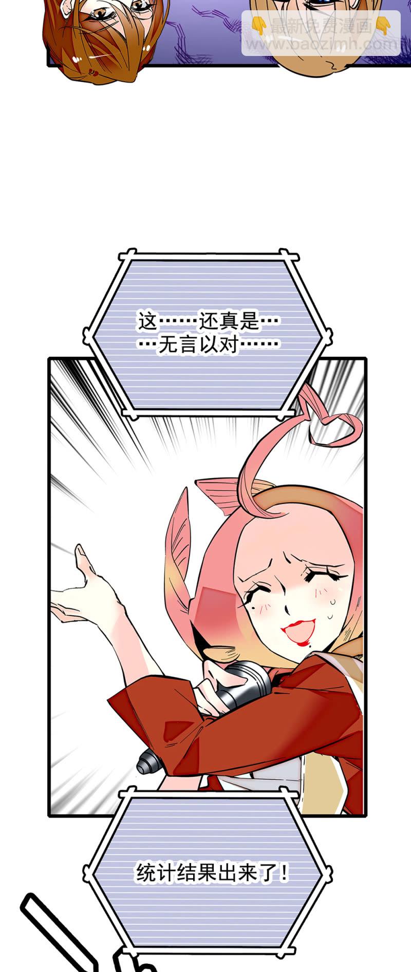 第247话 优胜14