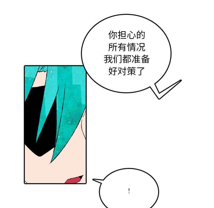 5054