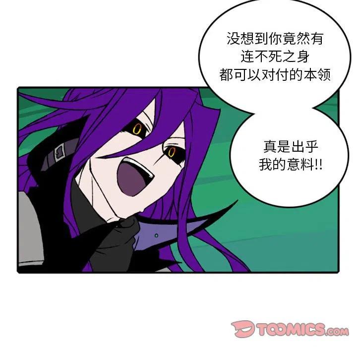 7877
