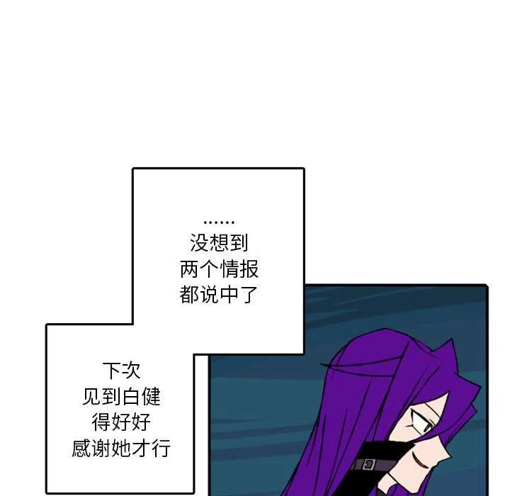 7880
