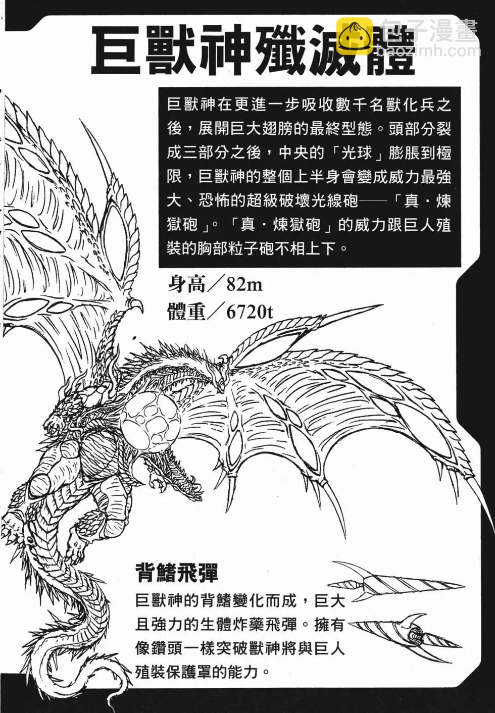 第25卷196