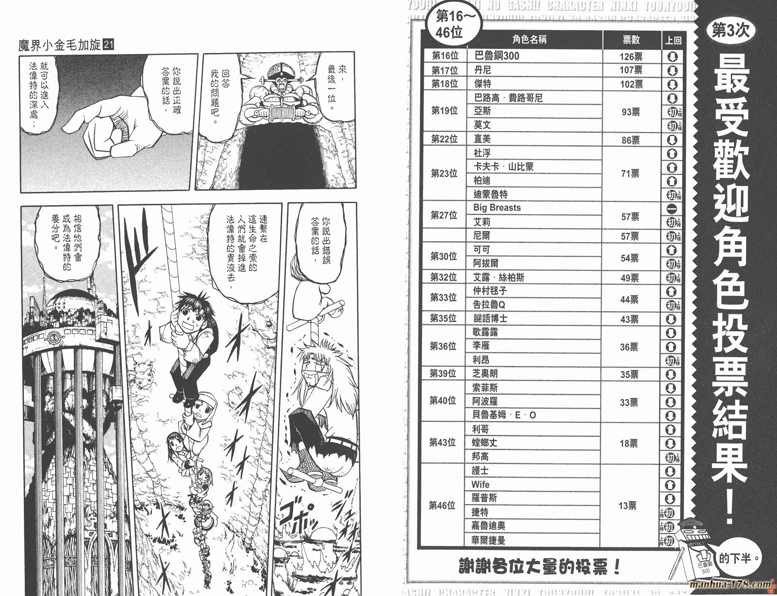 第21卷72