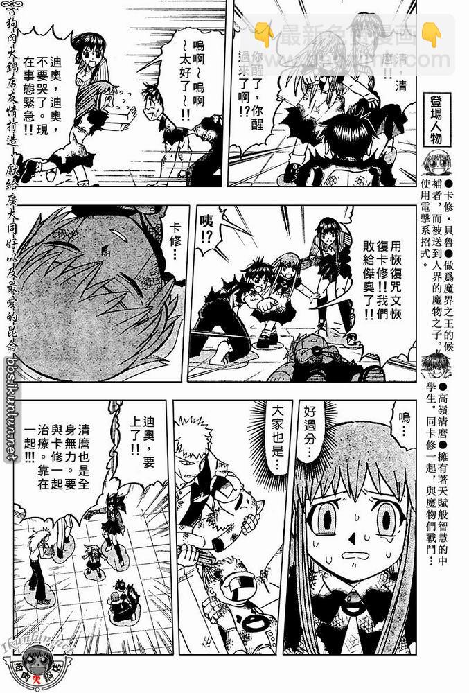 CH258-267151