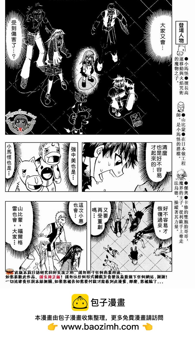 CH258-267161